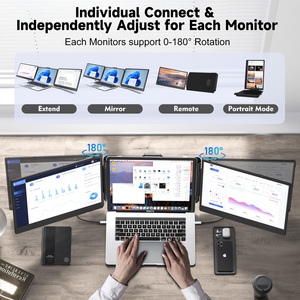 S2 Trendy Electronic Gadgets 2024 Triple Extensor de pantalla de computadora portátil Dual 14 pulgadas 1080P HD Monitores portátiles para codificación de juegos Finanzas - Product Image 3
