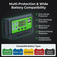 Contrôleur de charge solaire PWM 10A 20A 30A 12V 24V Auto LCD Double USB Minuteur intégré Système solaire domestique hors réseau Vente en gros