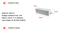 IP65Alimentation de secours 12 W Alimentation pour downlight de panneau de porte