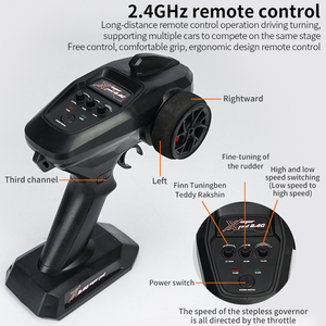 Радиоуправляемый пикап-монстр 1:16 4WD — версии с щеточным и бесщеточным двигателем, бесщеточный двигатель 2847, полномасштабное дистанционное управление 2.4G - Product Image 6