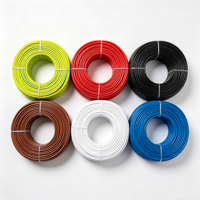 Cables de Motor UL3289 AWM 3289 150°C 600 Vca 750 Vcc Aislamiento Horizontal de XLPE o XLPO Extruido Resistente a la Llama Sin Halógenos LSZH