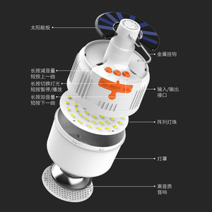 Solar Speaker <b>Lantern</b> <b>Rechargeable</b> <b>LED</b> Camping Light Outdoor Night Market Use - Product Image 2