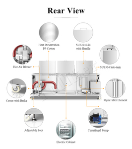 Tullker 135L 2160W ba buồng Ngâm bể dầu gỉ Flux DPF PCB cho autopart DIESEL kim phun Golf Câu lạc bộ siêu âm sạch hơn - Product Image 4