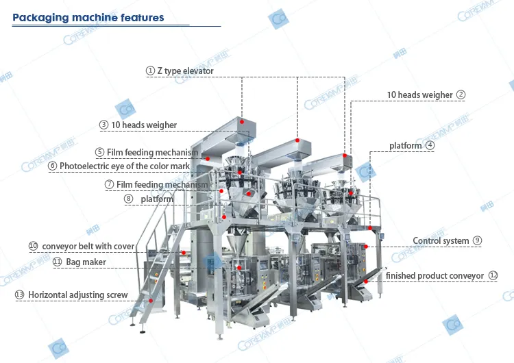 Vertikale Chips Snack beutel Verpackungs maschine mit Stickstoff manuelle Kartoffel chips Verpackungs maschine