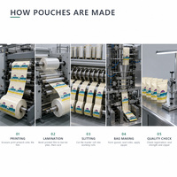 Sachet Doypack PE imprimé personnalisé, bords dentelés, 20 oz, avec fermeture éclair, impression numérique, qualité alimentaire, pour fruits surgelés, snacks et Sea Crunchies