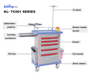 Mdica Bệnh viện Y tế di động xe đẩy bệnh viện ABS khẩn cấp giao hàng Y Tế durg xe đẩy - Product Image 4
