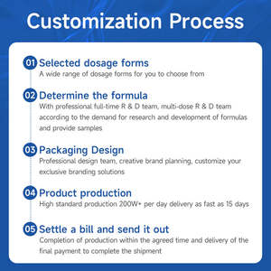 ニュージーランド産牛乳由来の天然純粋ホエイプロテイン濃縮粉末、80％高タンパク質、筋肉増強をサポート、ハラール/コーシャ認証、成人向け - Product Image 6