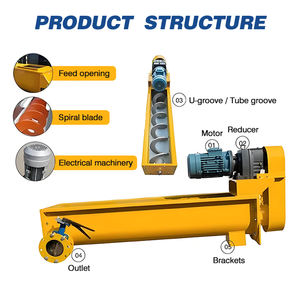 Convoyeur à vis en acier inoxydable pour le traitement des eaux usées convoyeur à tarière sans arbre Granul pour convoyeur de mélange d'aliments pour animaux à granulés de grains - Product Image 2
