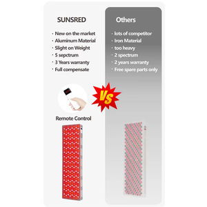 Khuyến mãi nóng: Đèn trị liệu hồng ngoại y tế 2000W, đèn <span class=keywords><strong>LED</strong></span> tấm hồng ngoại gần, có chân đế đứng/ngang - Product Image 5