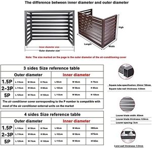 Protection de la vie privée en extérieur personnalisée, anti-corrosion, durable, couverture de <span class=keywords><strong>climatiseur</strong></span> en aluminium découpée au laser 3D pour jardin - Product Image 5