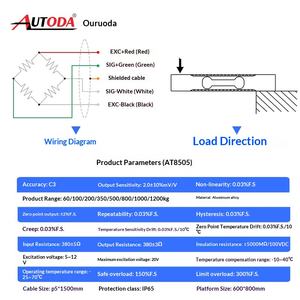 חיישן שקילה חד-נקודתי Ouluda AT8505, מודול חיישן לחץ, משקל פלטפורמה 60 ק\\\"ג-1 טון, דיוק 0.03%, עומס צד גבוה - Product Image 6