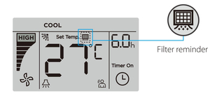 Sistema de Aire Acondicionado y Calefacción Central Mini VRF de 2.2kw, Unidades Interiores VRV de Pared para Apartamento, Aire Acondicionado Central - Product Image 3