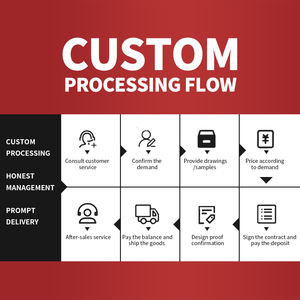 Vassoio raccogligocce in metallo per barbecue elettrico e attrezzature da cucina commerciali - Product Image 6