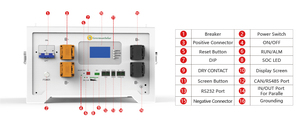 New Design 10kwh Solar Battery <b>Storage</b> Easy to Install Lithium Solar Batteries for Solar <b>System</b> - Product Image 3