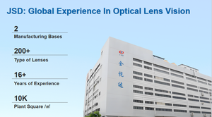 फिक्स्ड फोकस लेंस 4k 12 एमपी वाइड एंगल लेंस 2.5 मिमी f2.0. 200 ° hfov. 1/1 लिए 8 "सेंसर - Product Image 6