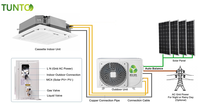 Nouveau climatiseur cassette de plafond ACDC 4 voies à énergie solaire 2026, refroidissement uniquement, extérieur, 2-5 tonnes pour hôtel, supermarché, villa