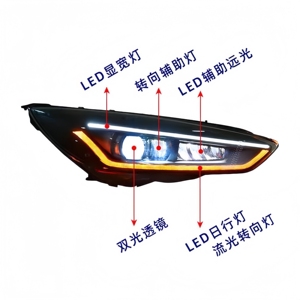 Convient pour le nouveau design LED des phares avant de <span class=keywords><strong>Ford</strong></span> <span class=keywords><strong>Focus</strong></span>. Les phares de haute qualité sont applicables aux modèles 15-18 - Product Image 6