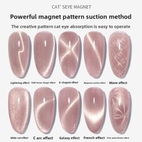 Outil magnétique 3-en-1 pour effet œil de chat, cylindre métallique fortement magnétique pour nail art UV, application multifonctionnelle de gel sur les doigts, fournitures pour ongles