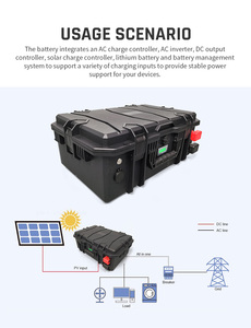 Paquete de Baterías de Iones de Litio LiFePO4 Portátil e Impermeable de 36V 105Ah, Personalizado de Fábrica, con Garantía de 10 Años y Vida Útil de 6000 Ciclos - Product Image 5