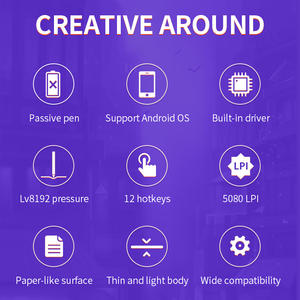 Thiết Kế Chuyên Nghiệp Điện Tử Đồ Họa Máy Tính Bảng Cho Chữ Viết Tay & Vẽ Pin-Miễn Phí Kỹ Thuật Số Bút Phụ Kiện Máy Tính - Product Image 4