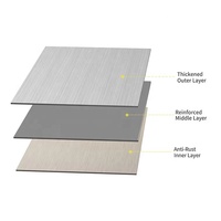 Table de travail robuste en acier inoxydable de qualité alimentaire à 3 niveaux pour cantines, avec étagère inférieure pour crédence de cuisine commerciale