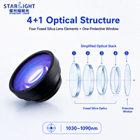Objectif F Theta grand format 1030-1090 nm F420 F500 F580 F650 F800 F900 pour marquage laser 300x300-600x600 mm