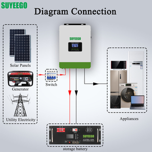 Suyeego biến tần 1800W 2.2kva 12V lai MPPT năng lượng mặt trời biến tần AC 220V Đầu Ra được xây dựng trong MPPT quang điện biến tần - Product Image 5