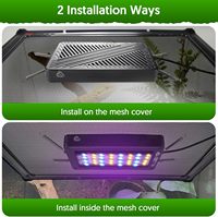 Lampe LED UVA UVB pour reptiles 24W avec gradation et 4 modes d'éclairage, minuterie, lumière LED pour reptiles, dragon barbu, gecko, tortue, lézard