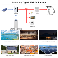 SAMAS - Paquete de Baterías Divididas LiFePO4 de 51.2V, 8-20kWh, Sistema de Almacenamiento de Energía Doméstico Híbrido, Grado A, BMS Inteligente, Comunicación CAN