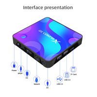TV Box con Sistema Operativo Android 11.0 X88 Pro 10 con Chip Rockchip RK3318, 4GB de RAM, Venta al por Mayor con Personalización de Logotipo en la Carcasa