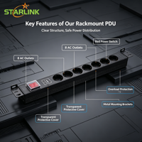 Unit Distribusi Daya Starlink 1U 19 inci 6-Outlet Tipe Jerman dengan Sakelar dan SPD untuk Kabinet Jaringan