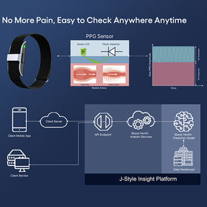 JCVital 2208 Negro Sin Pantalla, Pulsera Inteligente para Desarrollo de API, Pulsera Inteligente Deportiva para Chicas, Pulsera Inteligente con Monitor de Actividad Física para Hombres - Product Image 2