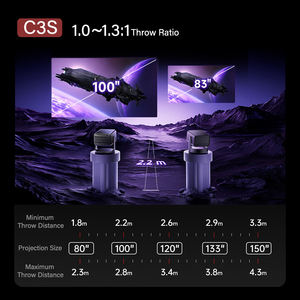 Vidda C3S 4K Tri-Laser Projector 2200 CVIA Lumens <span class=keywords><strong>110</strong></span>% <span class=keywords><strong>BT</strong></span>.2020 1.3x Zoom óptico con Dolbyvision Decoding 3D <span class=keywords><strong>JBL</strong></span>/Harman Sound - Product Image 4