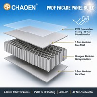 Panneau en aluminium perforé en nid d'abeille anti-collision et antistatique, revêtement PVDF, léger, ignifuge, argenté, pour usage hôtelier moderne