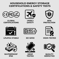 Système d'énergie solaire hybride 10 kW 30 kWh tout-en-un avec batterie de stockage LiFePO4 haute tension 512 V pour l'alimentation résidentielle ESS