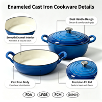 Ensemble de casseroles en fonte 2 pièces antiadhésives, compatibles four, poêles émaillées, pour cuisinières à induction et à gaz