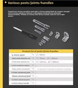 Juego de Herramientas Manuales Multifuncionales de Acero de 125 Piezas, Estuche Rígido, Personalizable OEM, Garantía de Varios Años para Mantenimiento de Automóviles - Product Image 3