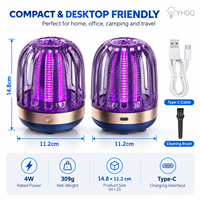 Draagbare elektrische muggenmoordenaarlamp UV-licht USB oplaadbare insectenverdelger Stille desktop vliegeninsectenval voor slaapkamer kamperen