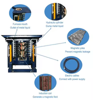 Fourneau de fusion électrique à induction industriel pour la fusion du fer, du cuivre, du bronze, de l'aluminium, de 500 kg à 1 tonne, pour la fusion de l'acier