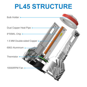 Lumière de voiture d'usine 9005 Structure d'entraînement de produit linéaire Simple et faible taux d'échec Luces Led Auto Para H7 H11 phare Led H4 - Product Image 2