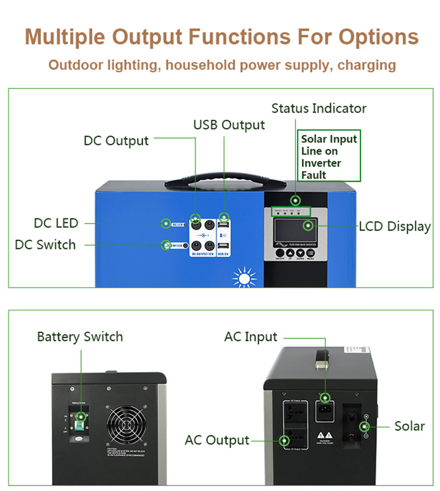 Anern 5000 Watt Portable Solar Power Generator for Home · image 3