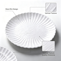 Assiette en mélamine ronde, solide et non toxique, pour la restauration commerciale (hôtels, restaurants), idéale pour la présentation créative de plats occidentaux, de pâtes et de salades.