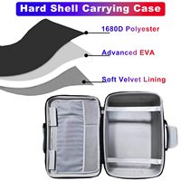 Housse de protection Eva sac pour Ps5 Console sac de rangement pour Ps5 accessoires de jeu étui de transport bagages de voyage