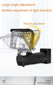 Chất lượng cao pin năng lượng cao có thể sạc lại dẫn đèn pha với tuổi thọ pin dài dẫn ánh sáng - Product Image 4