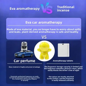 Clip Aromático para Ventilación de Coche con Diseño de <span class=keywords><strong>Marte</strong></span> Infantil, Adorno de Aromaterapia Sólido de EVA, Eliminador de Olores de Larga Duración - Product Image 6