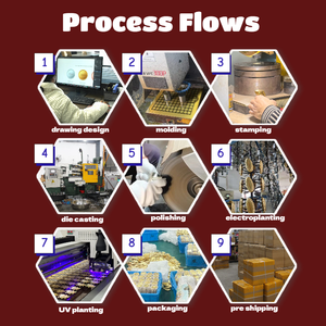 Pièce commémorative personnalisée en fonte 3D plaquée or avec impression UV pour un tableau de <span class=keywords><strong>naissance</strong></span> <span class=keywords><strong>personnalisé</strong></span>, un souvenir significatif - Product Image 5
