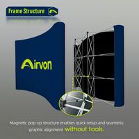 Structure de Marketing Visuel avec Bannière Magnétique Personnalisée Airvon pour Lancement de Produits