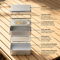Boîte en métal personnalisée en gros, boîte à sardines à anneau de tirage avec motif personnalisé, ronde ou carrée, pour emballage cadeau et bijoux