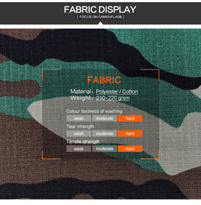 Uniformes de combat tactiques ACU BDU en camouflage tissé respirant sur mesure - Product Image 5
