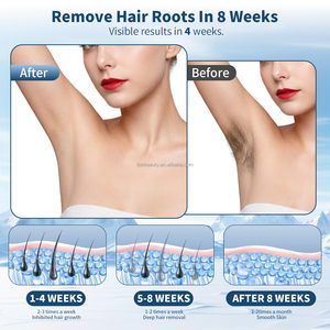 Appareil d'épilation au laser IPL à domicile avec fonction de refroidissement par glace, résultats indolores et durables, épilateur pour femmes et hommes - Product Image 6